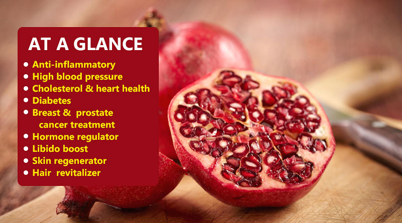 The Power Of Pomegranate Oil